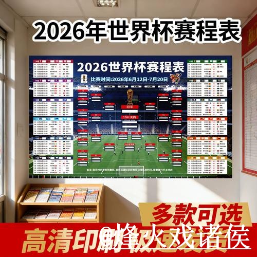 2026世界杯临场赛果预测整理，赛程影响和比分方向说明