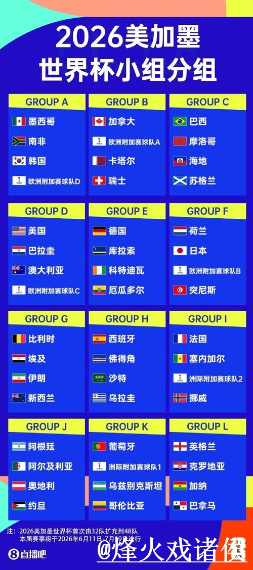 2026世界杯高清直播使用经验，观看体验与赛前进入整理